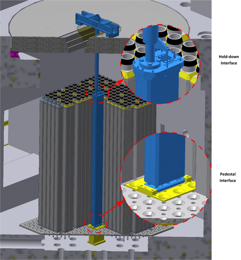 TREAT Core Schematic.png