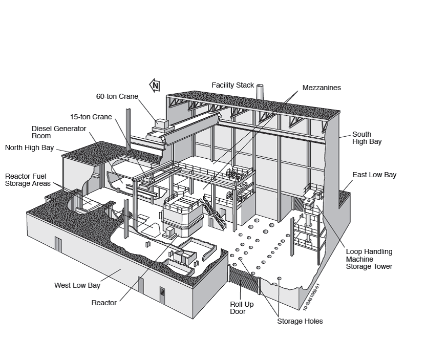 TREAT Cutaway View.png