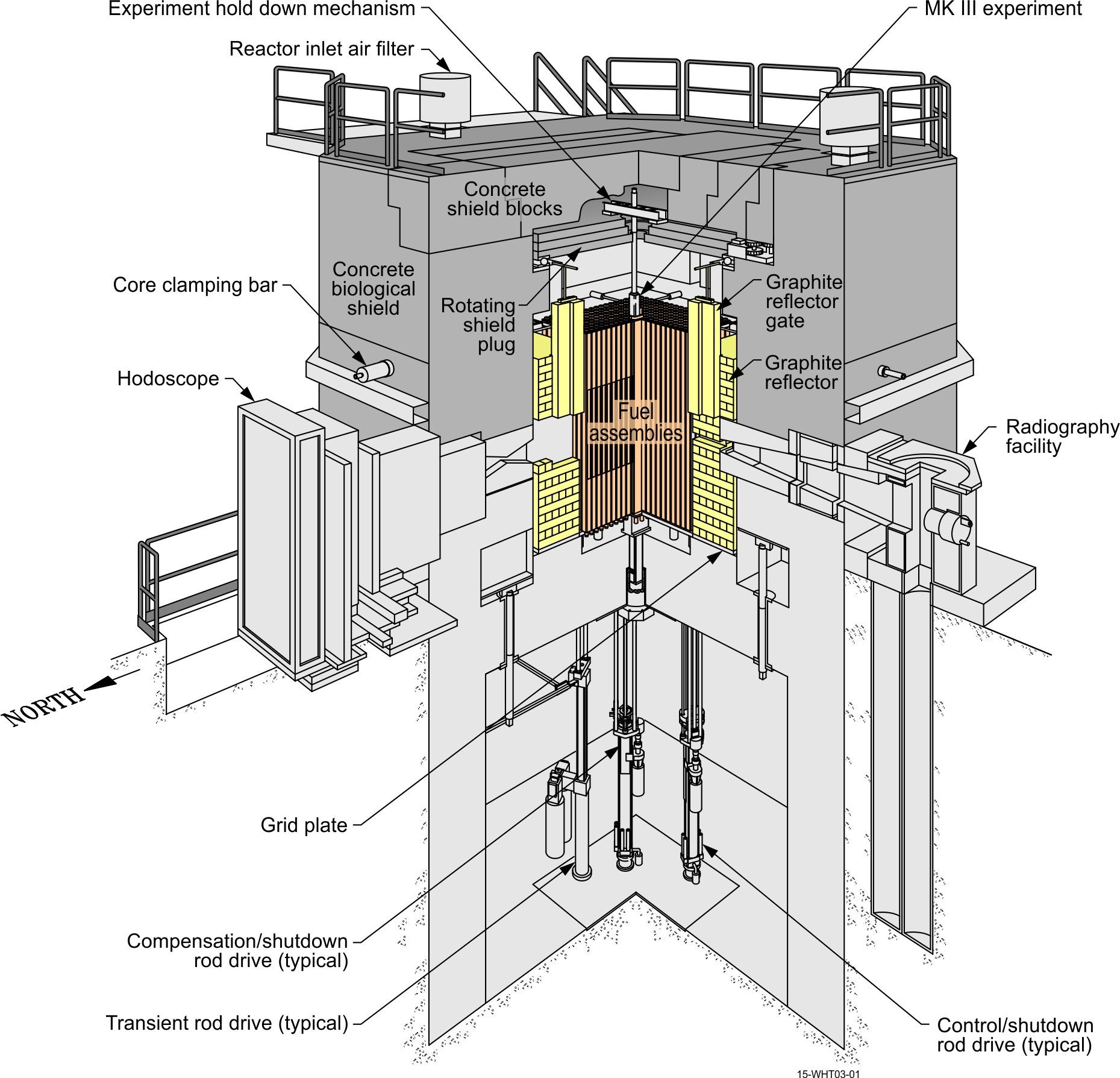 TREAT Reactor Schematic.jpg